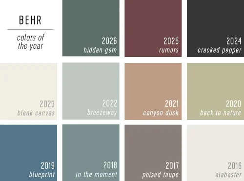 Behr’s 2026 Color