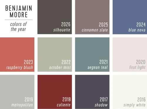 Benjamin Moore’s 2026 Color